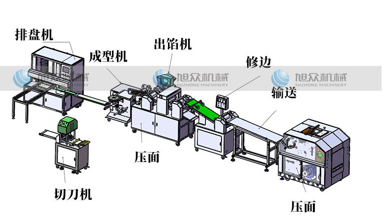 商用包子機生產(chǎn)線設(shè)備廠家哪家靠譜 源頭工廠選購參考