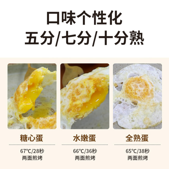 煎蛋機(jī)做法.png