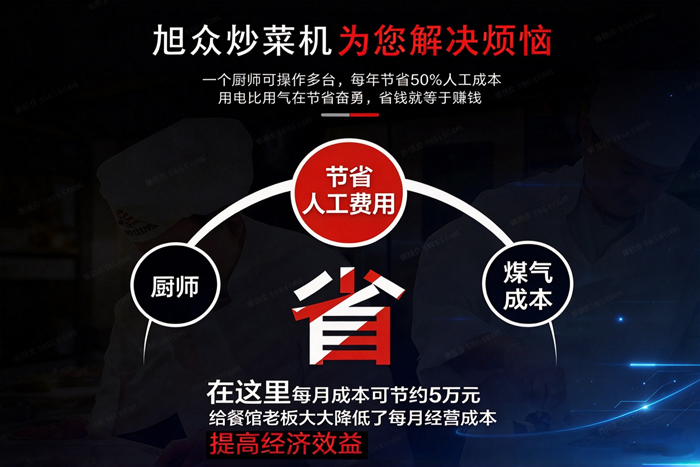 商用炒菜機(jī)降低經(jīng)營成本