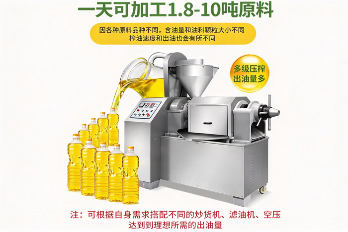 螺旋榨油機出油效果