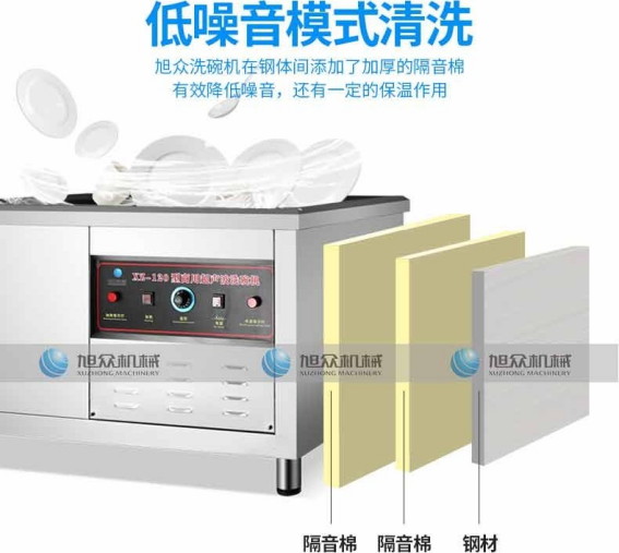 360度無(wú)死角清洗：超聲波空化效應(yīng)，杯盤(pán)碗碟縫隙都洗凈.png