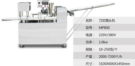 產(chǎn)量2000-7200個(gè)/小時(shí)，規(guī)格10-250克/個(gè)，自由可調(diào).png