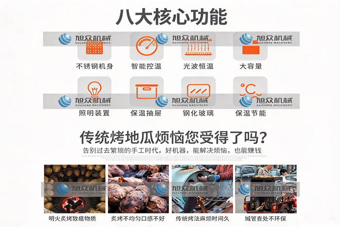 烤地瓜機八大核心功能：不銹鋼機身、智能控溫、光波恒溫、大容量等