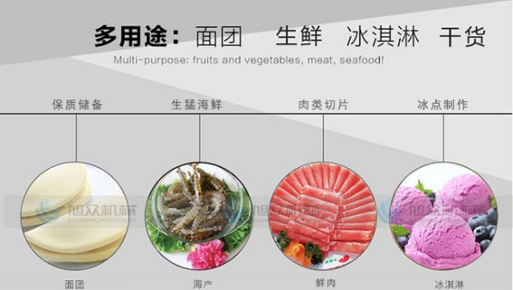 一柜多用：面團、生鮮、冰淇淋、干貨都能凍，不只是包子餃子.png